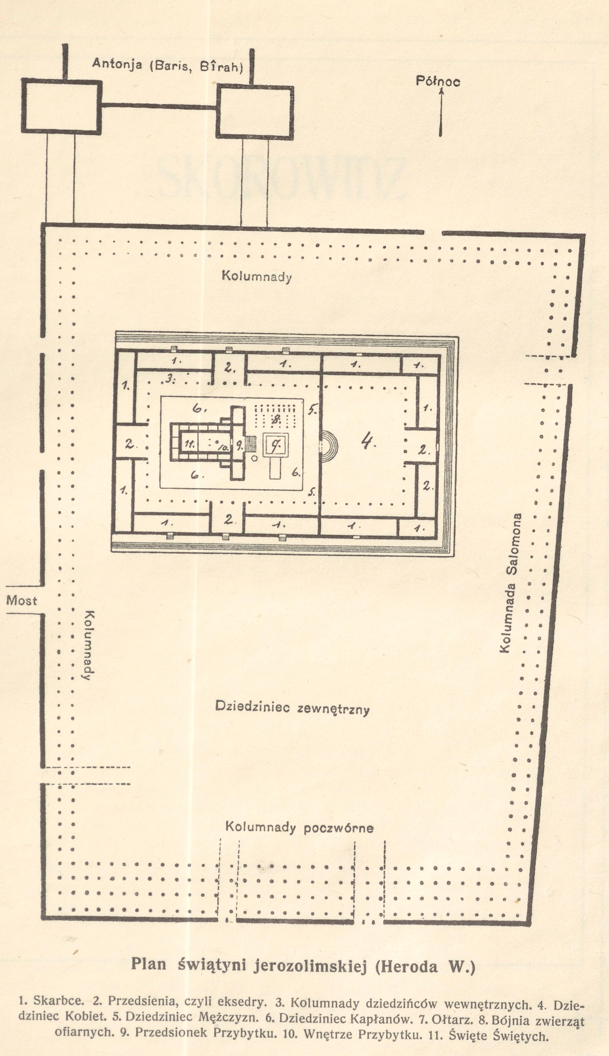 Plan świątymi jerozolimskiej (Heroda W.)